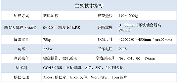 技术指标-1.png