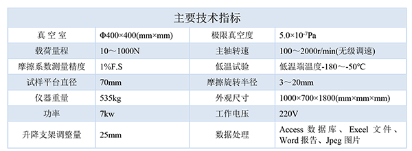 指标-600.png