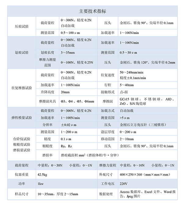 MFT-4000多功能材料表面性能试验仪-2.png