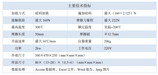 技术指标.png