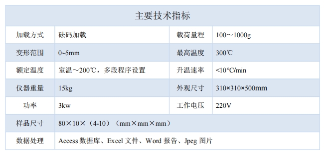 技术指标.png
