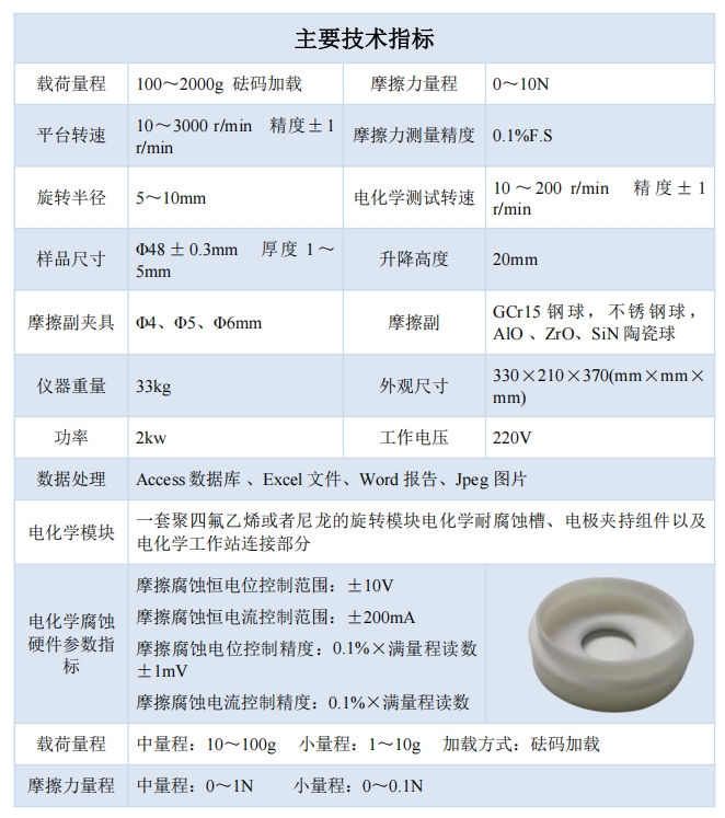 技术指标.png