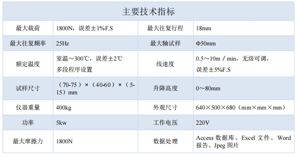 技术指标.png