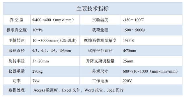 技术指标.png