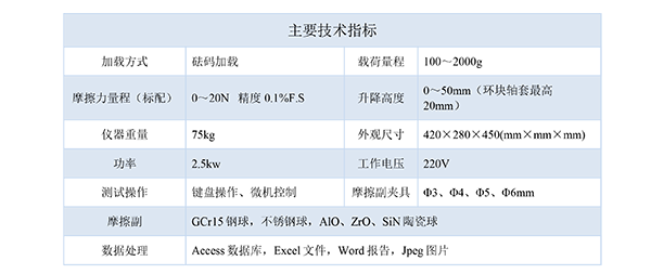 技术指标-1.png