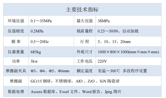 技术指标.png