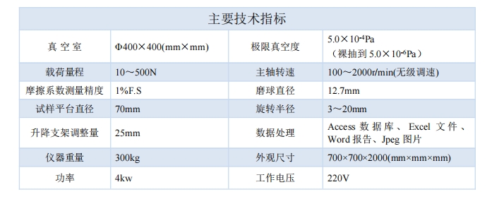 指标.png